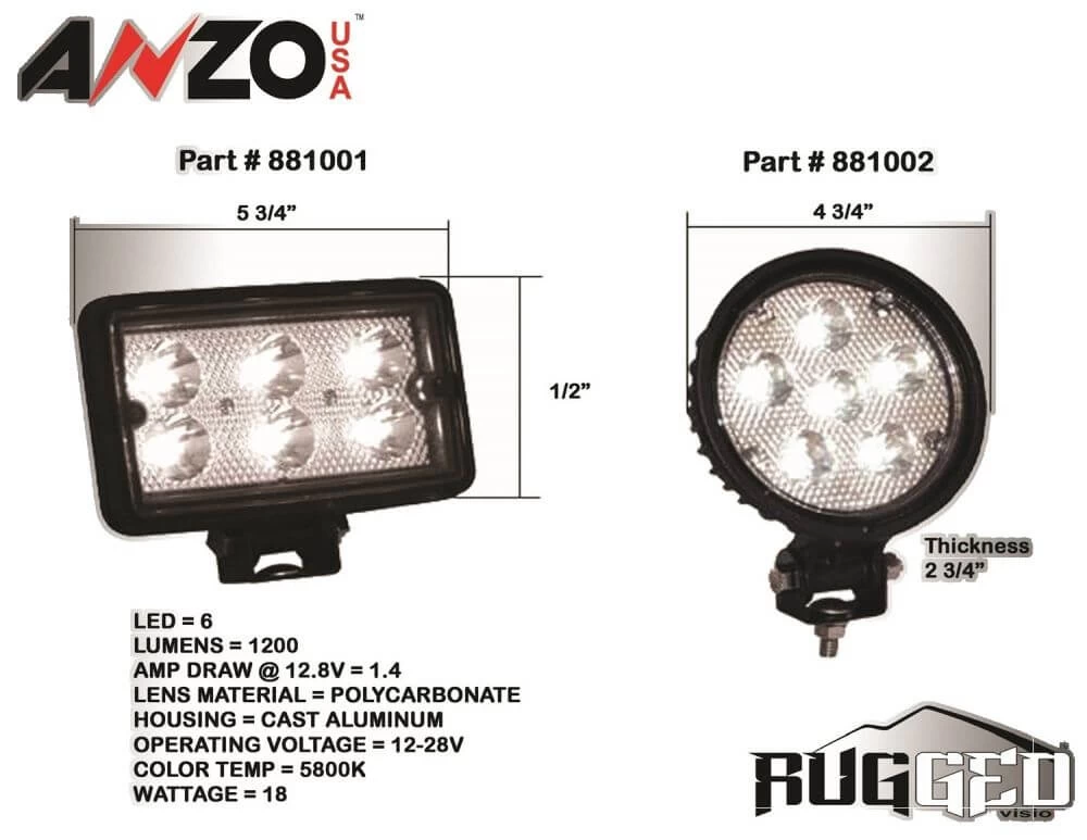 Anzo Rugged Off Road LED Light 4 Anzo Rugged Off Road LED Light - Image 2