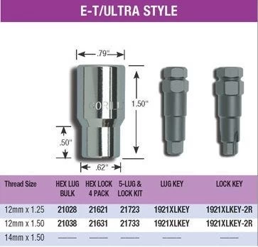 Gorilla E-T/Ultra Style Hex Socket Lug Nuts And Locks 3 Gorilla E-T/Ultra Style Hex Socket Lug Nuts And Locks