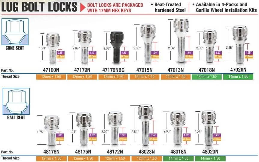 Gorilla Lug Bolt Locks 3 Gorilla Lug Bolt Locks