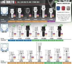 Gorilla Small Diameter Lug Bolts
