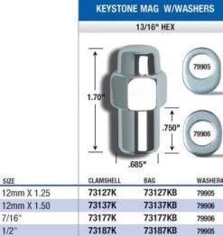 Gorilla Keystone Mag Lug Nuts
