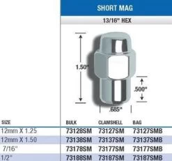 Gorilla Short Mag Lug Nuts