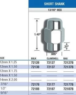Gorilla Short Shank Lug Nuts