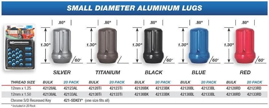 Gorilla Aluminum Racing Lugs 3 Gorilla Aluminum Racing Lugs