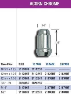 Gorilla Acorn Tuner Series Small Diameter Lug Nuts