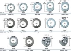 Gorilla Washers And Wheel Studs