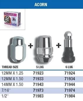 Gorilla Acorn Wheel Installation Kits 3 Gorilla Acorn Wheel Installation Kits