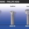 Gorilla Cap Screws -Auto Parts Store gorilla wheellocks capscrews phillipshead 50