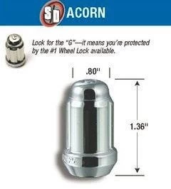 Gorilla Acorn Original Wheel Locks