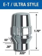 Gorilla E-T/Ultra Style Original Wheel Locks
