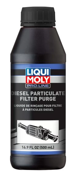 LIQUI MOLY Air Filter Cleaners -Auto Parts Store liquimoly 20112